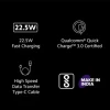 Mi Fast USB Type C 22.5W charger combo for Mobiles with detachable USB cable